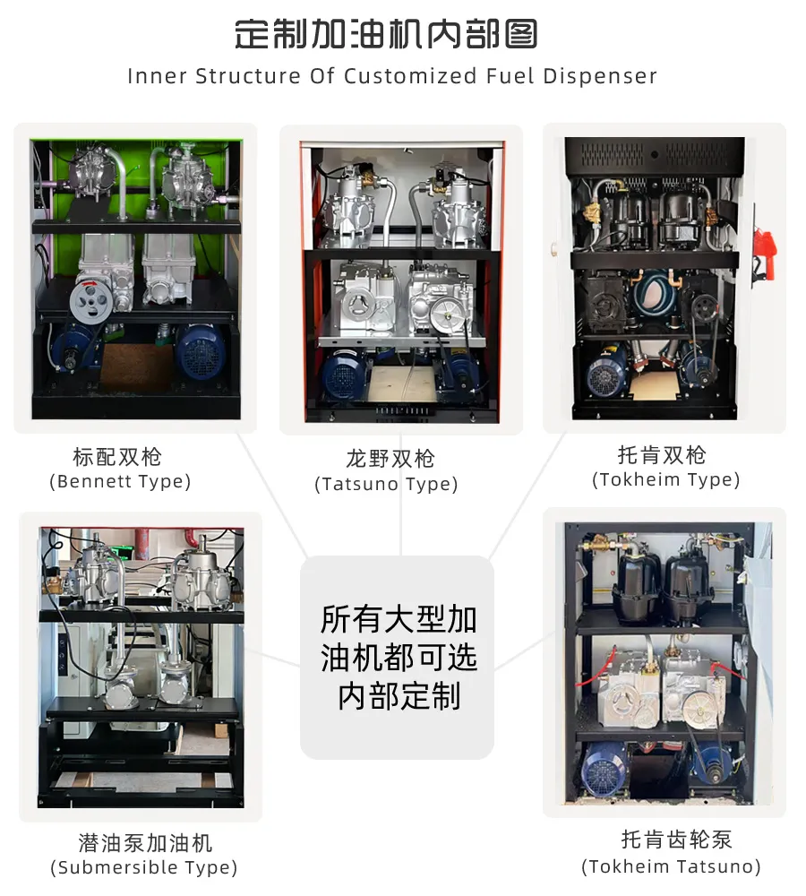 定制加油机内部图